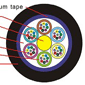 Outdoor Fiber Optic Cable