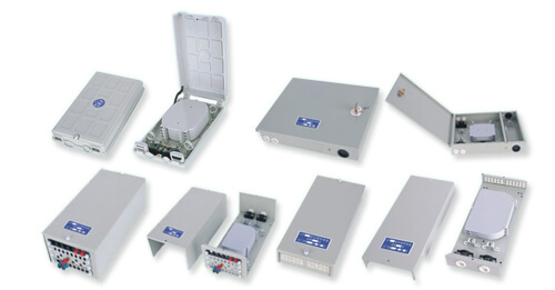 Fiber Optic Termination Box