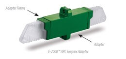 E2000 Fiber Optic Adapter